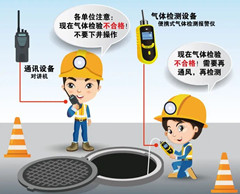 南山有限空间操作说明